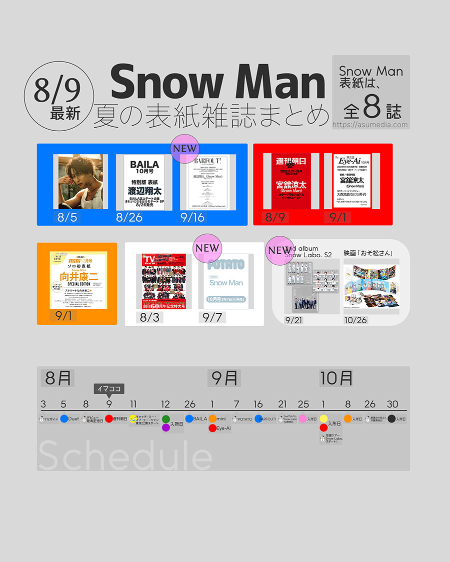 Snow Man8・9月発売表紙情報まとめ！