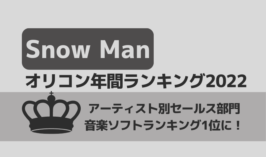 オリコン年間ランキング・アーティスト別セールスランキング1位にSnow Man!!118億円突破!